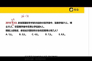 2023考研管理类:【考虫】管理类联考 百度网盘(95.72G)