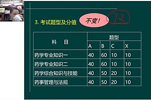 2022医学考试星恒教育:执业西药师 百度网盘(10.65G)