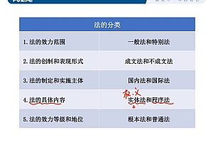 2021事业单位笔试:2021公基模考大赛(7.44G)