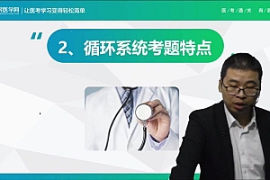 2022医学考试人民医学网:临床执业(助理)医师 百度网盘(110.48G)