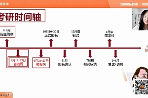 2022考研政治:有道政治冲刺密训系列(2.25G)