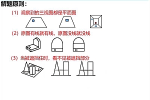 2022省考:学霸养成课,视频+笔记讲义