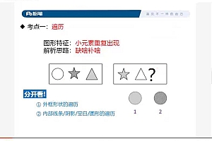 2021省考:2021浙江省考(17.64G)