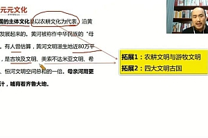 公考:2023事业单位 百度网盘(106.62G)