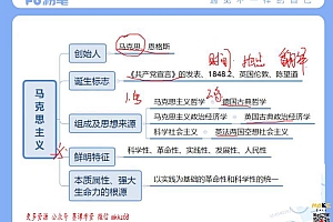 2021公考:河南三支一扶冲刺+刷题,粉笔公务员考试辅导网课