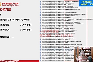 2023考研教育学:凯程教育学311【推荐】 百度网盘(258.81G)