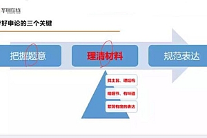 2022年国考:2022年华图国考笔试-申论培优班(26.46G)