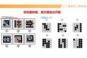2022省考:省考类补充课,名师专项点拨(3.46G)