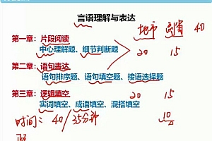 2022年国考:2022粉笔国考980系统班(60.15G)