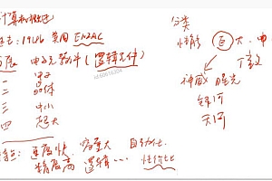 2021事业单位考:2021江苏事业单位-计算机类专项(3.38G)