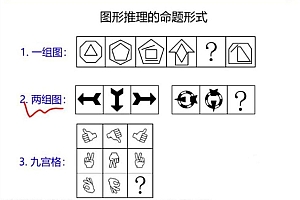 2021省考:2021江苏省考(66.49G)