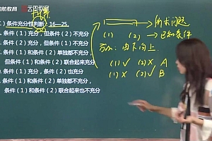 2023考研管综:启航管综全程(含王帅写作) 百度网盘(182.21G)