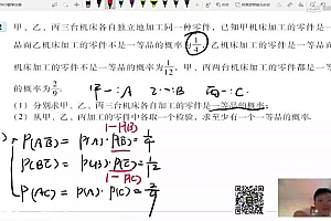 2023考研管综:陈剑数学专项系列(陈剑全家桶 陈剑 ) 百度网盘(292.25G)