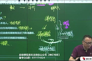 2023考研管理类:【神灯力荐】改命-总部集训! 百度网盘(20.06G)