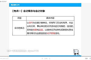 2021事业单位笔试:2021江苏事业单位-经济专项考前冲刺(20.03G)