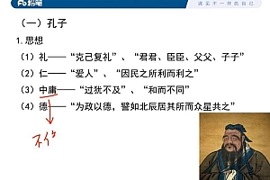 2021省考:2021常识高分专项班(5.31G)
