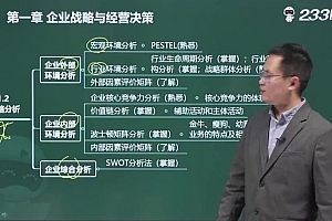 2022中级经济师 百度网盘(264.91G)