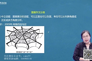 2022考研英语:潘赟写作密训班(九宫格写作)(2.61G)