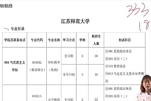 2023考研教育综合:启航教育综合333全程 百度网盘(60.62G)