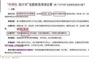 22春季系统口语第四季【更新】 百度网盘(7.39G)