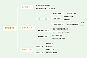 Lexie第二季精读社2021年3月-7月初 百度网盘(536.43M)