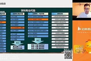 2023考研政治:启航政治(王吉 罗天 周翀)(含终极密押三套卷) 百度网盘(109.82G)