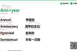 2023考研有道英语楠姐特训班(赵楠楠) 百度网盘(64.16G)
