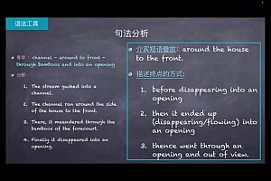 友班 英文写作句子仿写课2021.11.15-12.5(完结) 百度网盘(833.15M)