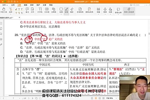 2023考研法硕:【文运】蹲坑刷题班 百度网盘(26.46G)