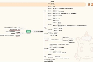 招聘:2023年超格公基380-全国版 百度网盘(94.16G)