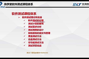尚学堂百战程序员软件测试 百度网盘(65.04G)