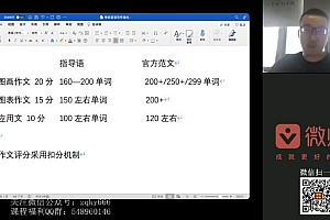 2022考研英语:宋逸轩冲刺密训系列(2.49G)