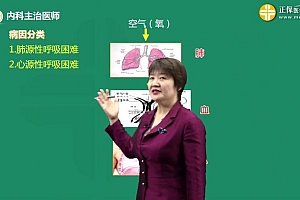2021医学:21年普内主治医师 百度网盘(28.57G)