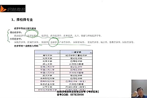 2023考研经济类:启航考研经济学全程班 百度网盘(37.95G)