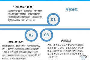 2020年公务员面试:【粉笔】无领导小组面试理论课(803.49M)