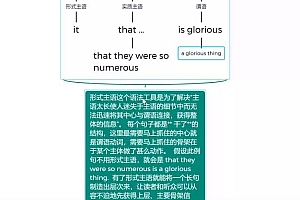 友班=长难句(完结)2021 百度网盘(438.55M)