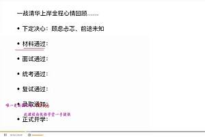 【2022】21考后年度大课 考研开胃菜 百度网盘(2.26G)