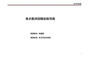 2022教招电子资料包 百度网盘(2.09G)