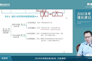 2022法考(客观题):2022众合法考 百度网盘(218.86G)