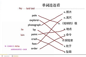 【2022】新概念第二册精读班4季畅学 百度网盘(15.35G)
