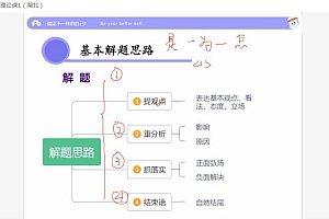 2020年公务员面试:2020湖北省考面试系统班(2.78G)