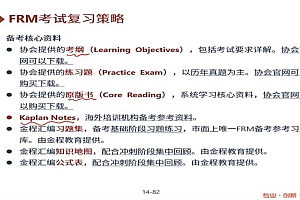 金融:2022年FRM一级【J】 百度网盘(320.88G)