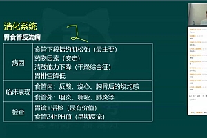 2022医学考试:阿虎医考 百度网盘(19.38G)