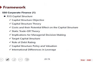 金融:2022年CFA二级【J】 百度网盘(118.73G)