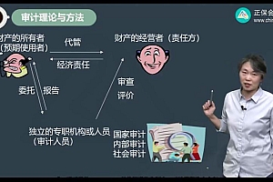 金融:2023年审计师 百度网盘(82.80G)