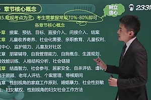 公考:社会工作者 百度网盘(110.68G)