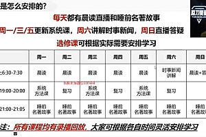 【2022】艾力-原力英语(更新中) 百度网盘(255.47G)