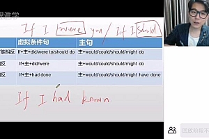 耿建超-阅读口语提升课 百度网盘(3.44G)