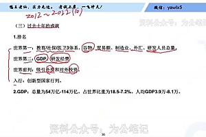 2023公考:时政 百度网盘(139.24G)