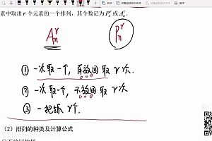 2023考研数学:考虫数学全程(李良 曾芸芸) 百度网盘(81.96G)